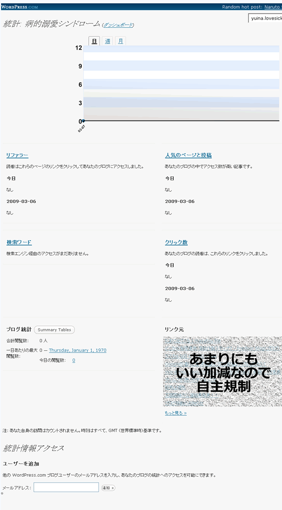 blog-stats.gif