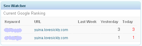 seo-watcher.gif