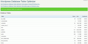 Figment Thinking Wordpress Database Table Optimizer Figment Thinking Wordpress Database Table Optimizer