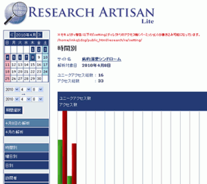 リサーチアルチザンライト